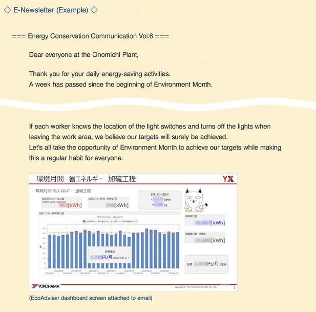 Energy savings achieved through power monitoring at rubber plant 